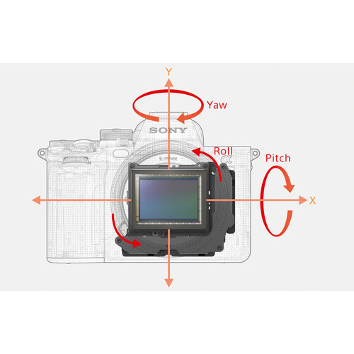 Sony ILCE-7RM5 (a7RV) Body Only