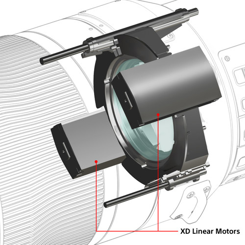 Sony SEL 600 F4GM OSS Lens